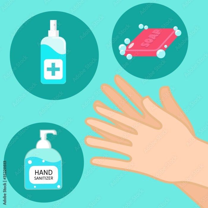 Hygiene Products: Soap, Sanitizer, and Their Global Impact
