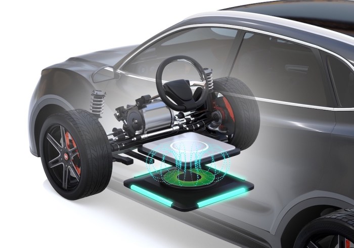 Portable EV Chargers: Convenience and Efficiency on the Road Wireless Chargers: The Convenience Driving Global Sales