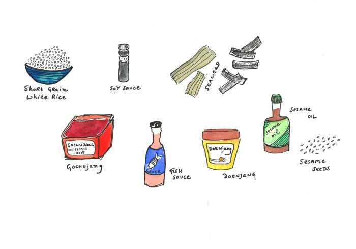 global pantries: korean staples - Marley Spoon Canned Goods: Convenience Foods for Global Pantries