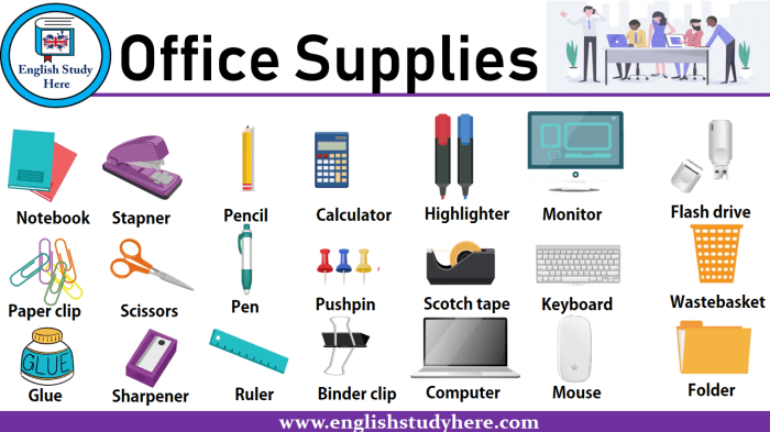 Office Supplies Names - English Study Here Stationery & Office Supplies: Tools for Work and Study