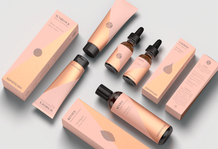 Anti-Aging Products: The Quest for Youthful Skin Worldwide