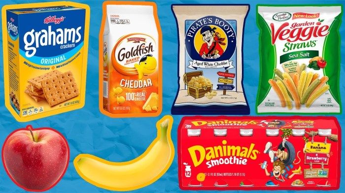 Packaged Snacks: The Go-To Bites for Billions